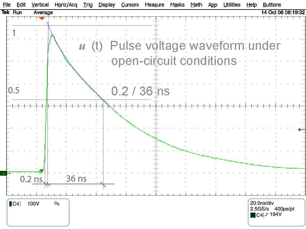 Pulse voltage characteristic